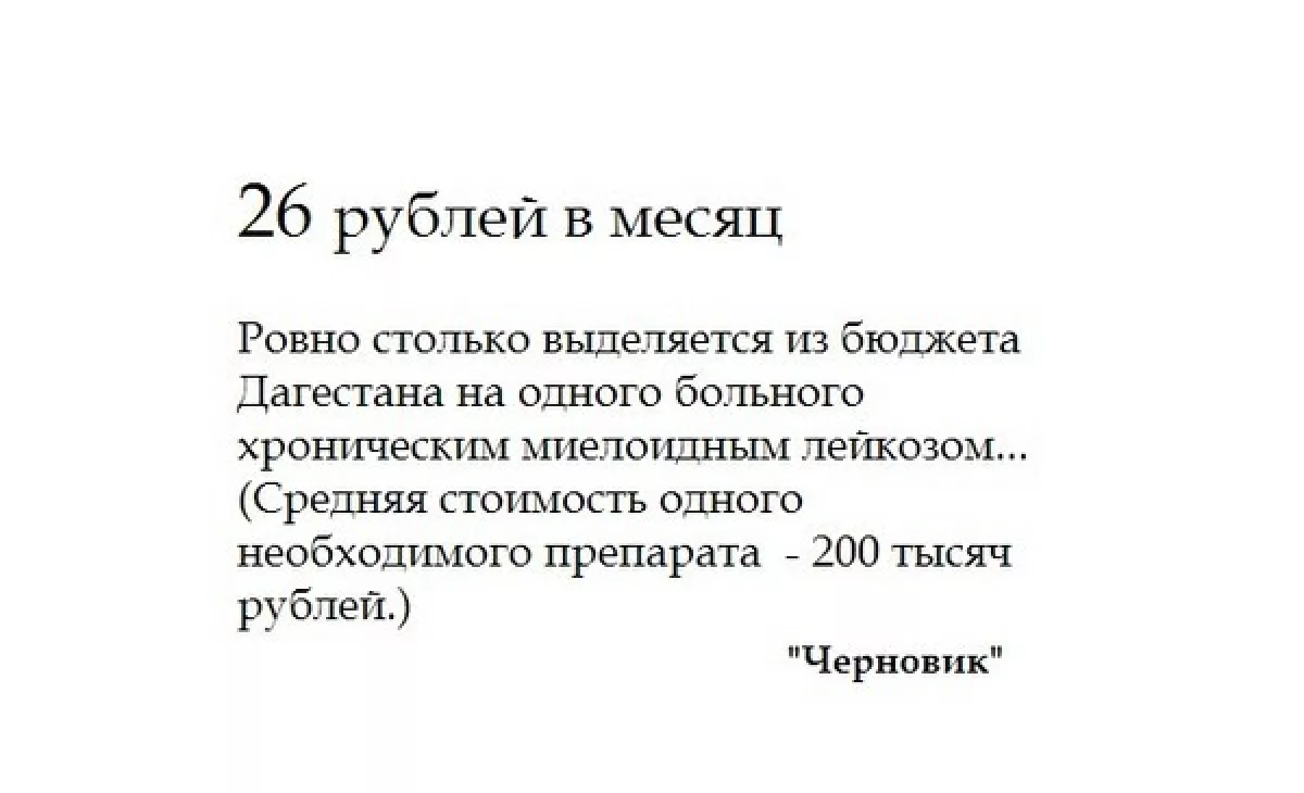 Больные хроническим миелоидным лейкозом Дагестана бьют тревогу | Черновик