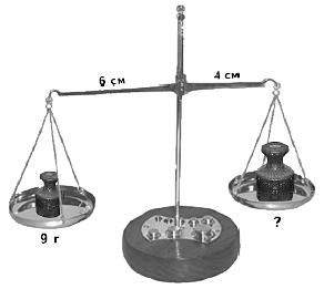 В какой чаше весов подвешен цилиндр. Неравноплечие весы. Неравноплечные чашечные весы. Весы уравновешиваются.