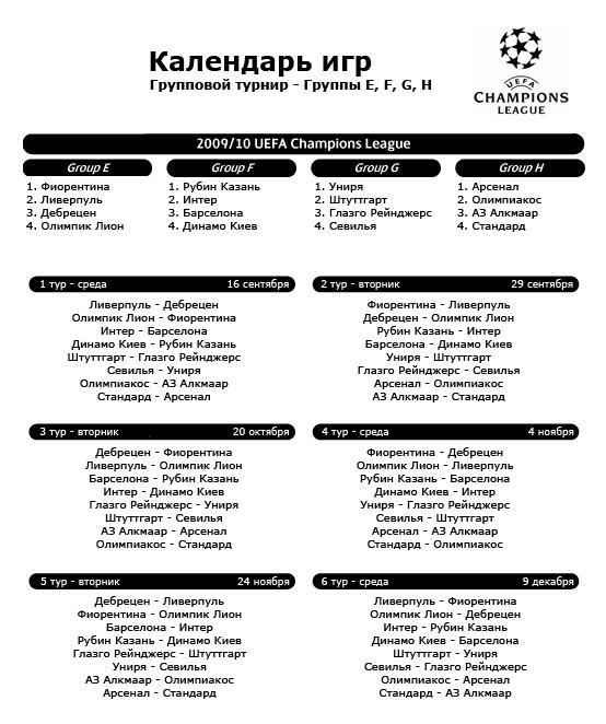 Календарь игр Лиги чемпионов 2009/10 ] | Черновик